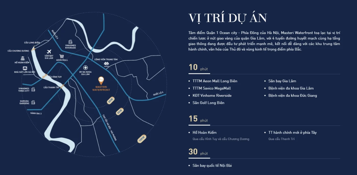 vi-tri-masteri-waterfront (2)