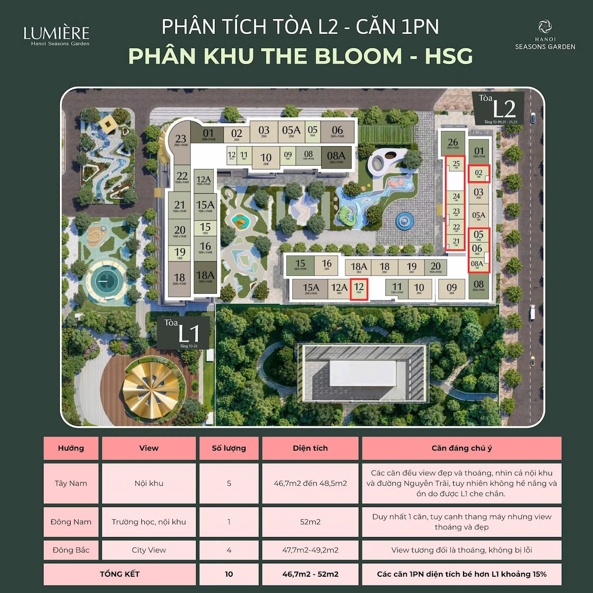 toa-l2-phan-tich-can-1pn