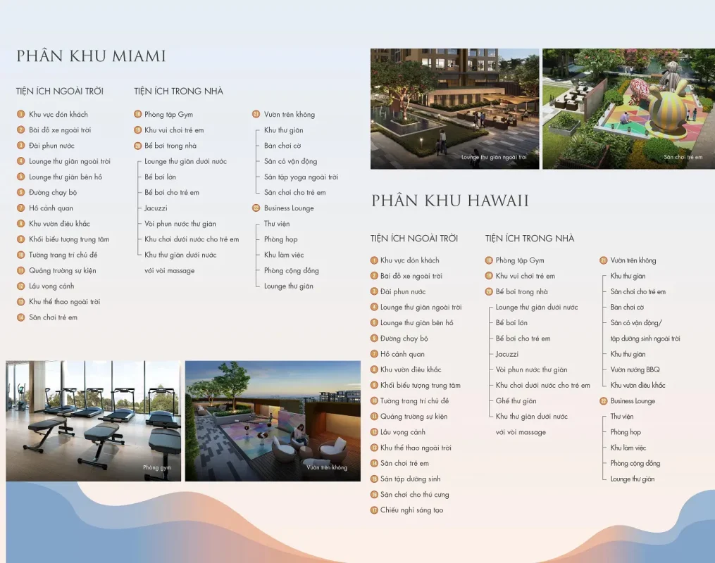 Tiện ích của dự án Masteri Waterfront
