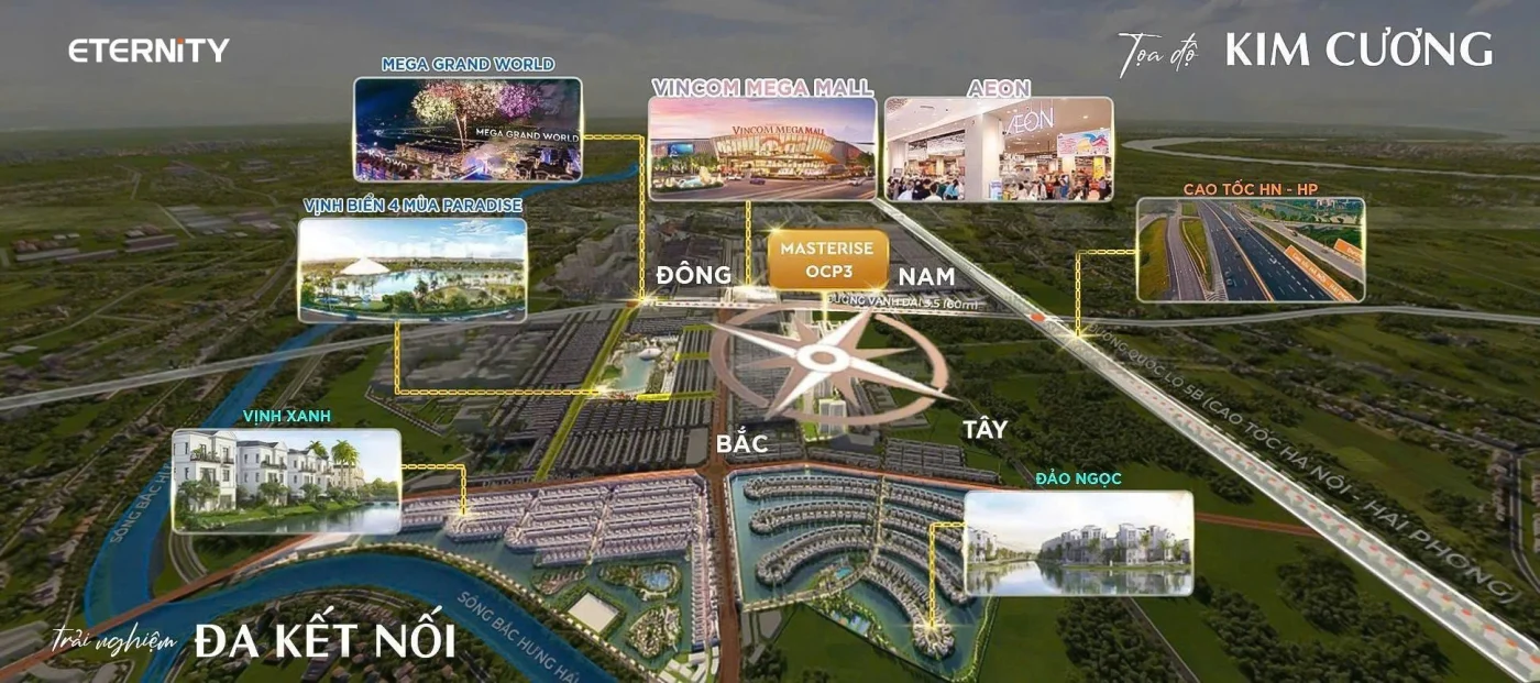 Đầu Tư Masteri Ocean Park 3: Cơ Hội Vàng Thời Điểm Hiện Tại