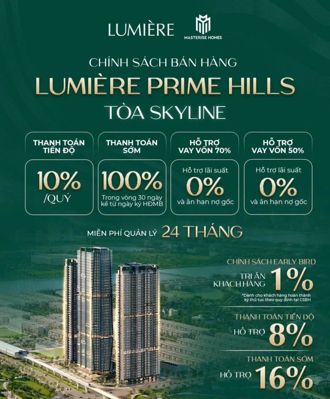 chinh-sach-ban-hang-lumiere-prime-hills