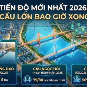 Cầu Trần Hưng Đạo, cầu Ngọc Hồi, cầu Mễ Sở bao giờ xong? Cập nhật tiến độ mới nhất 2026